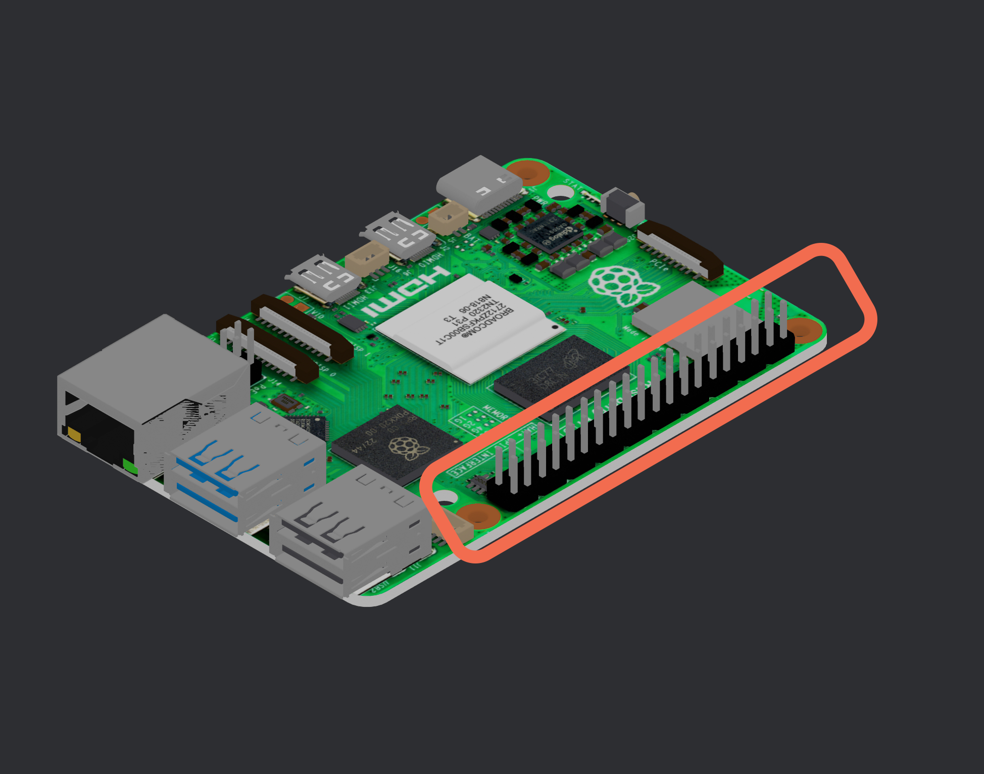 GPIO